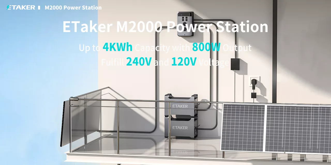 Introducing the Revolutionary Portable Power Solution: M2000