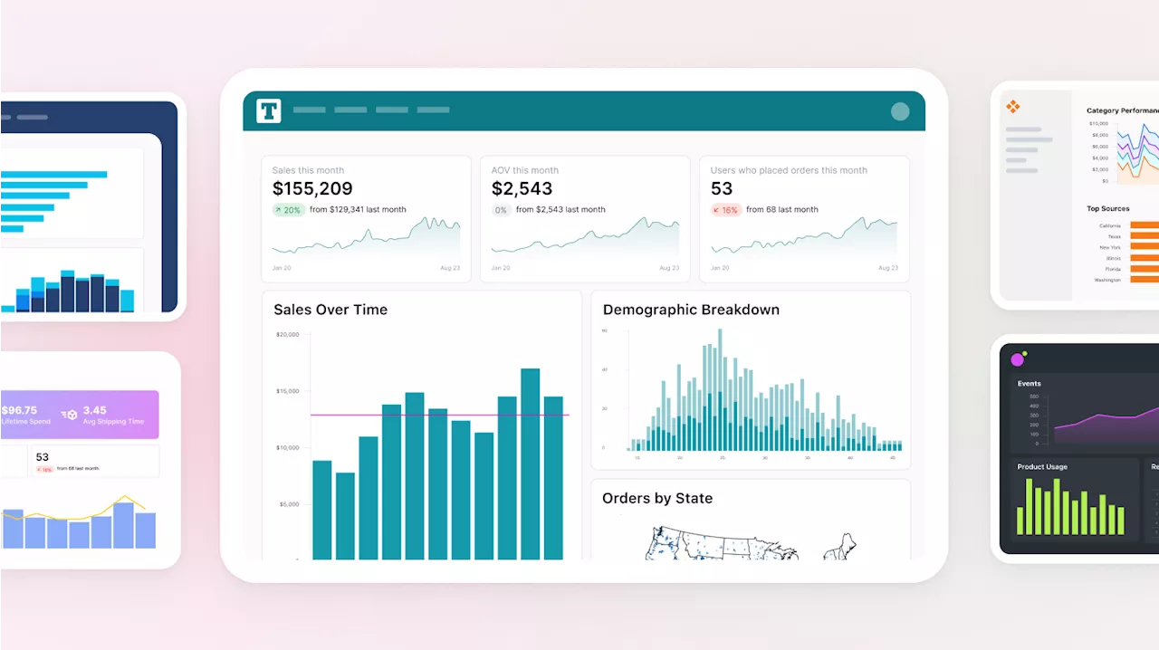 Data Products and the Future of Embedded Analytics