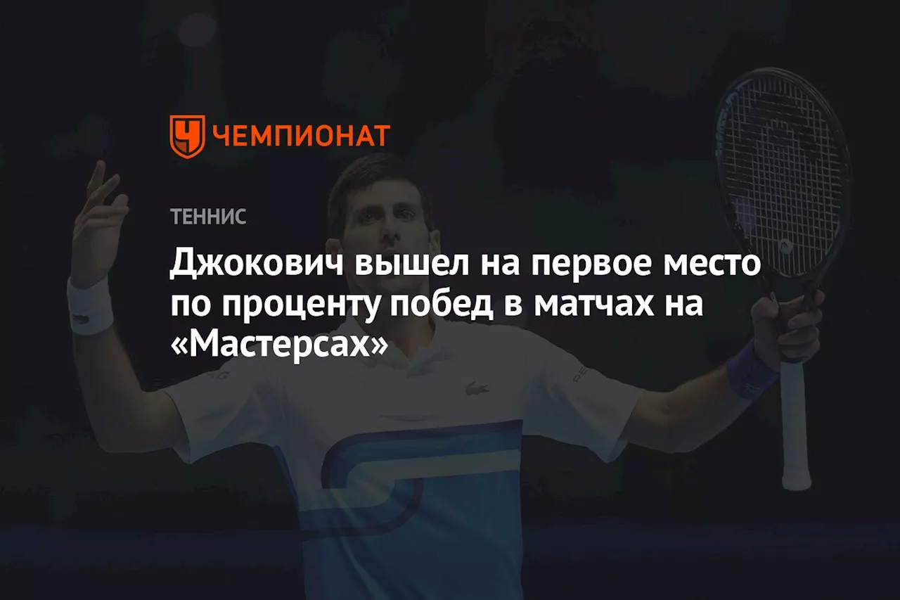 Джокович вышел на первое место по проценту побед в матчах на «Мастерсах»