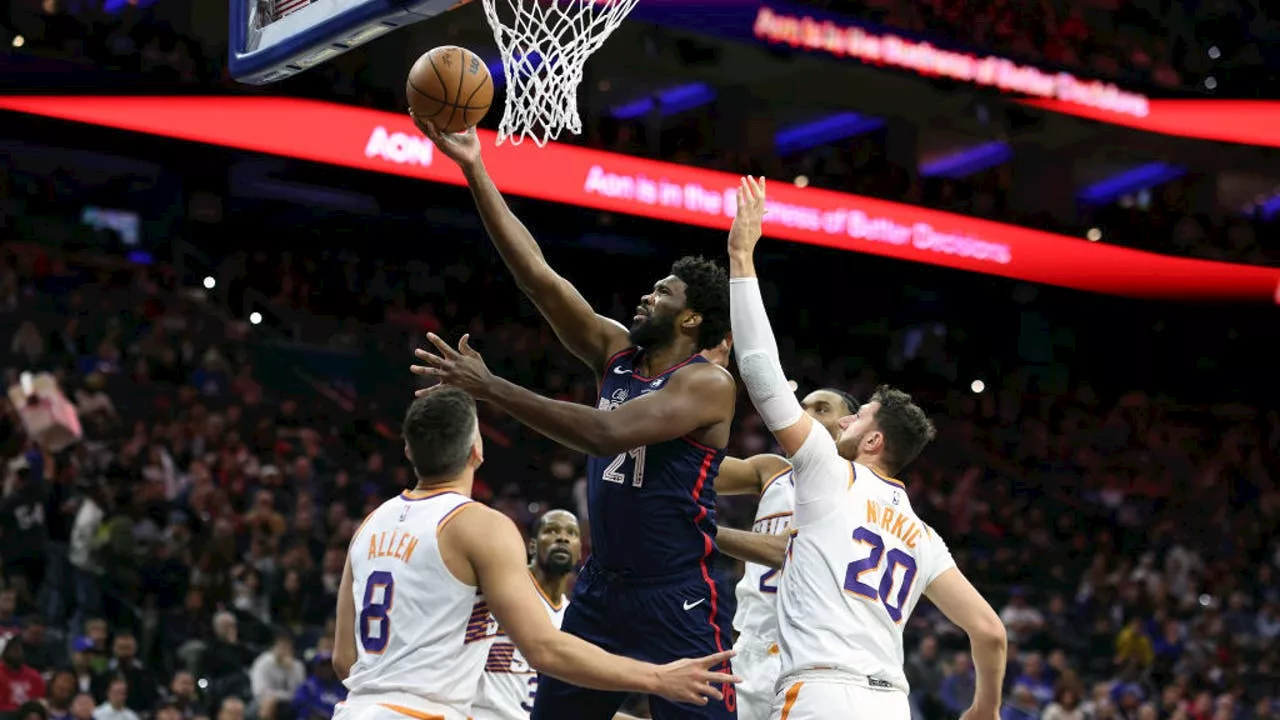 Joel Embiid, Kelly Oubre Jr. lead 76ers past Phoenix 112-100 for fourth straight win