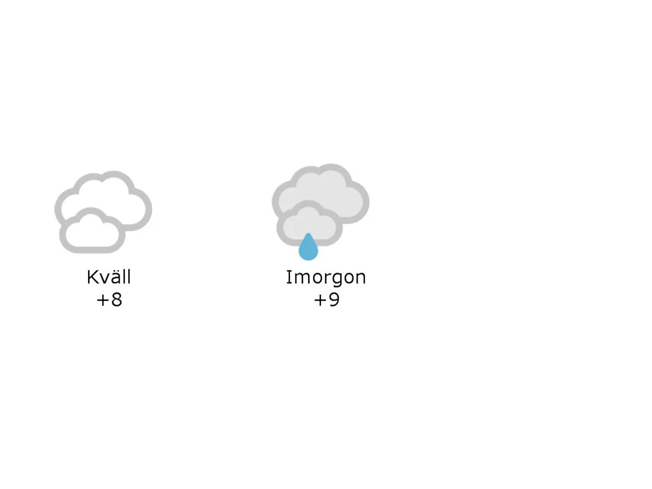 Mulet och 8 grader i Halmstad under kvällen