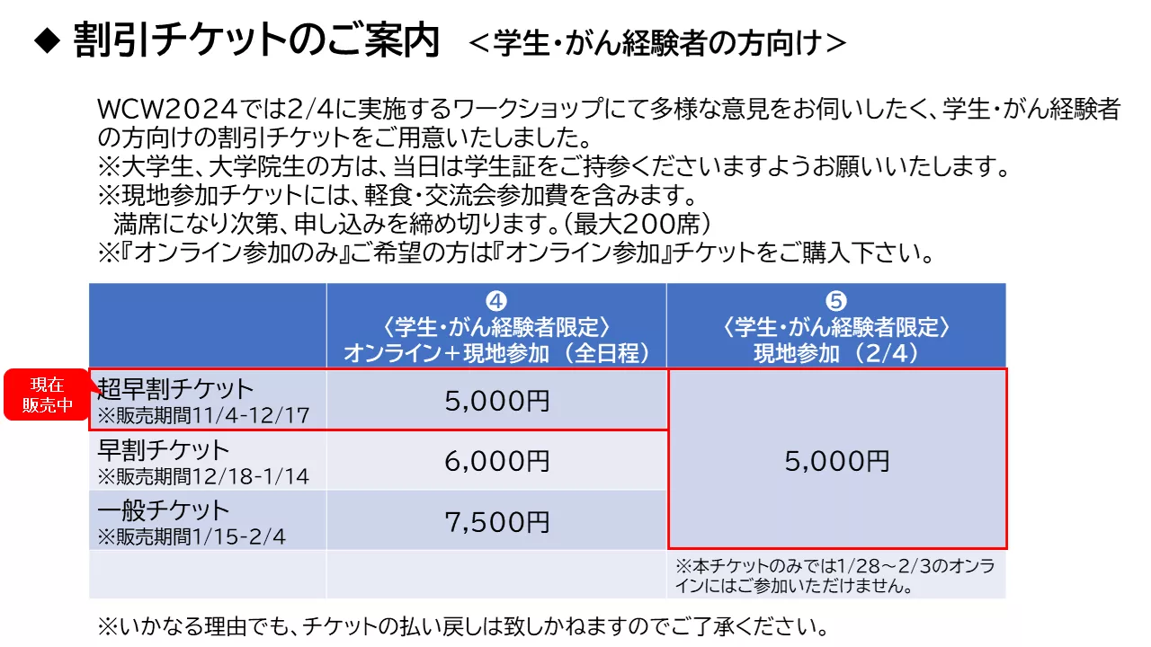 World Cancer Week 2024 超早割チケットの発売を開始！