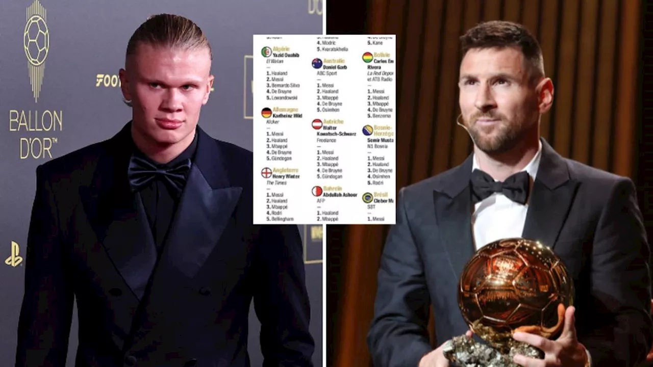 Lionel Messi was snubbed by SIX countries in Ballon d'Or voting