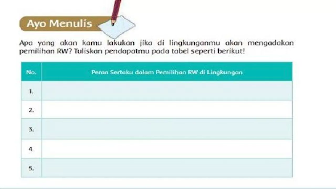 Kunci Jawaban Tema 4 Kelas 5 Halaman 69 Subtema 2 Buku Tematik: Ayo Menulis