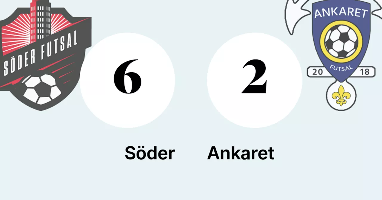 Tung förlust för Ankaret på bortaplan mot Söder