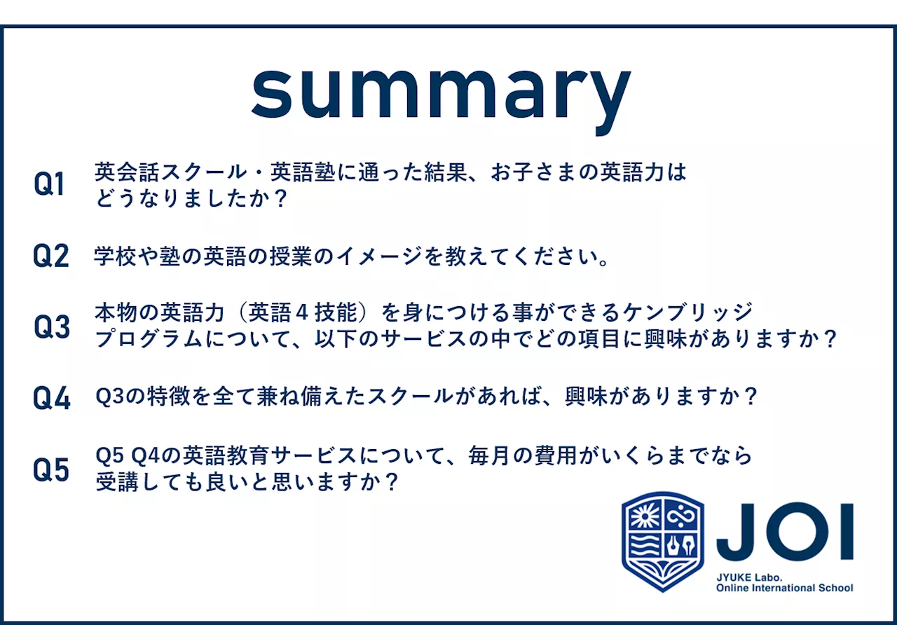 【宮崎県】子どもの英会話スクールに明確な効果を感じなかった人は33.3%～51.6%。学校や塾の英語の授業に対しても35.5%～58.1%の人が明確な効果を感じず。