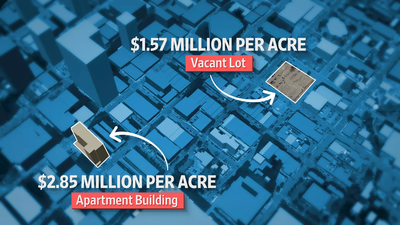 The Invisible Role Taxes Play in America’s Housing Shortage