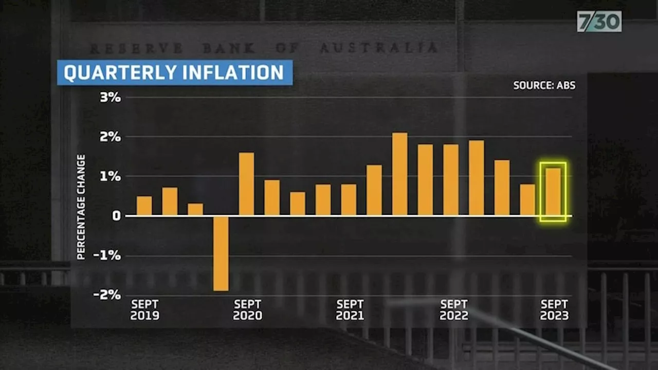 Will the Reserve Bank raise the interest rate again?