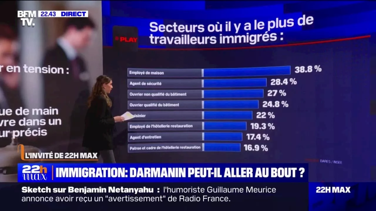  Projet de loi immigration: ces secteurs qui emploient le plus de travailleurs immigrés