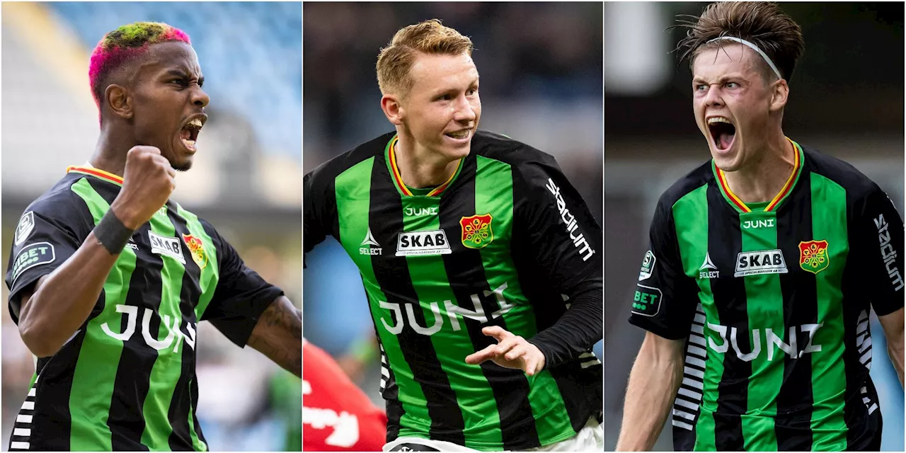 Så bra var Gais-spelarna under succéåret