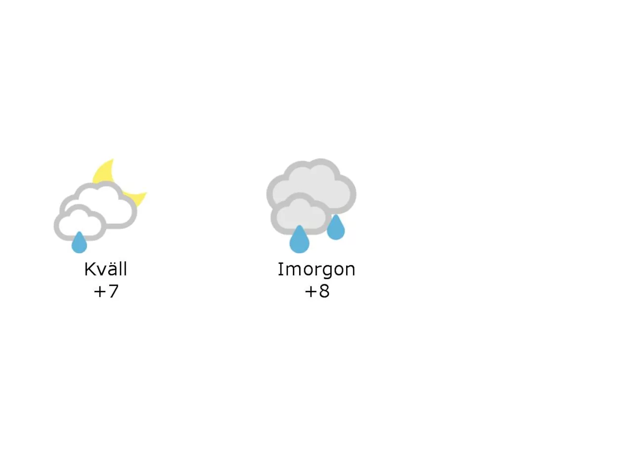 7 grader och molnigt och lätt regn i Hylte under kvällen