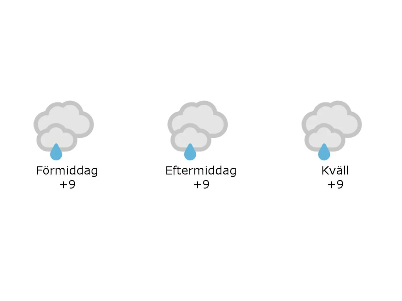 9 grader och mulet och lätt regn i Halmstad under förmiddagen