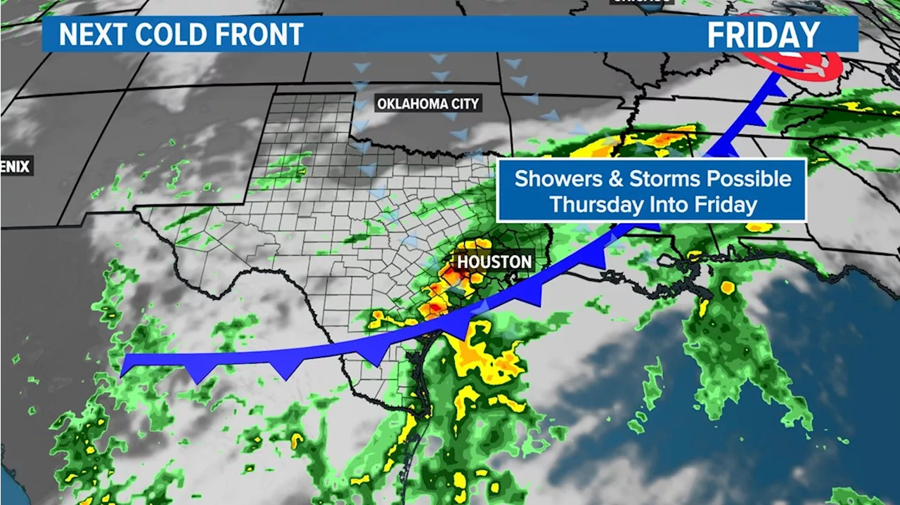 Next cold front to bring scattered showers and storms Thursday into Friday