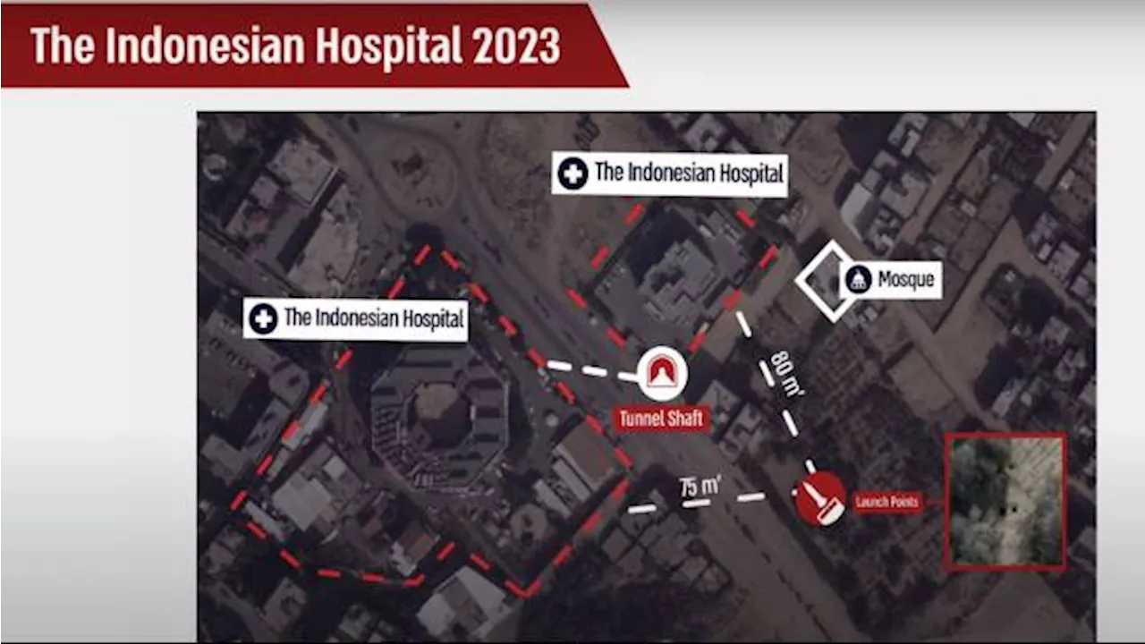 Ini Tuduhan Israel Rumah Sakit Indonesia di Gaza Sengaja Dibangun di Atas Terowongan Hamas