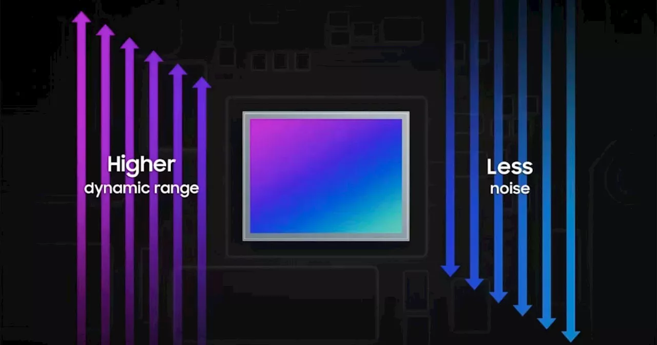 Samsung Details a New HDR Sensor That’s Probably in the Pixel 8 Pro