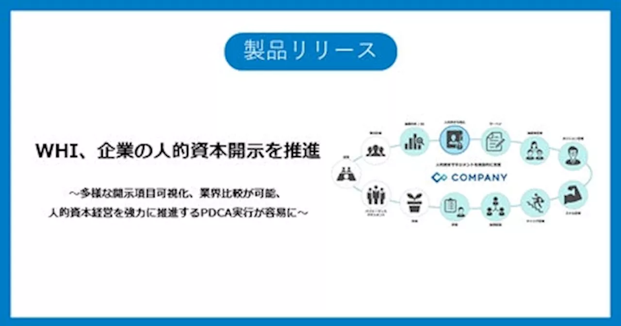 WHI、企業の人的資本開示を推進