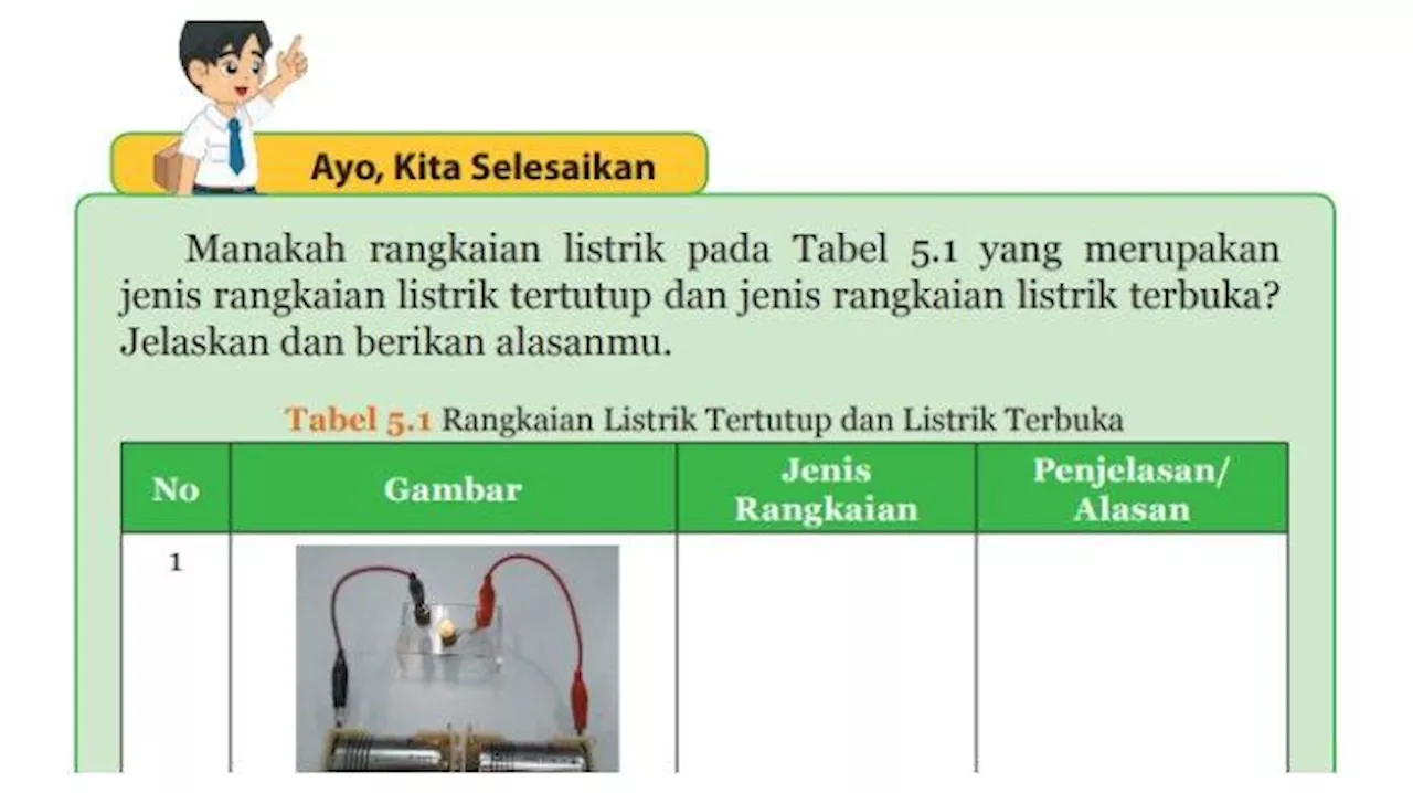 Kunci Jawaban IPA Kelas 9 SMP Halaman 202 2023 Kurikulum 2013: Rangkaian Listrik