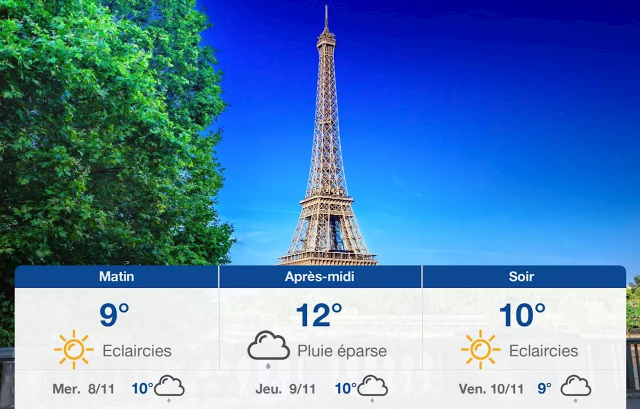 Météo Paris: prévisions du mardi 7 novembre 2023