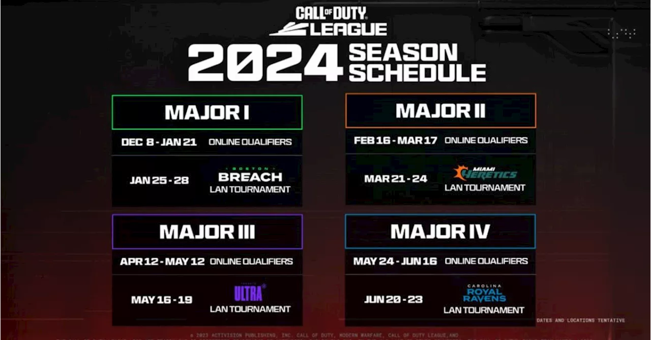 Call Of Duty League Will Launch 2024 Season On December 8