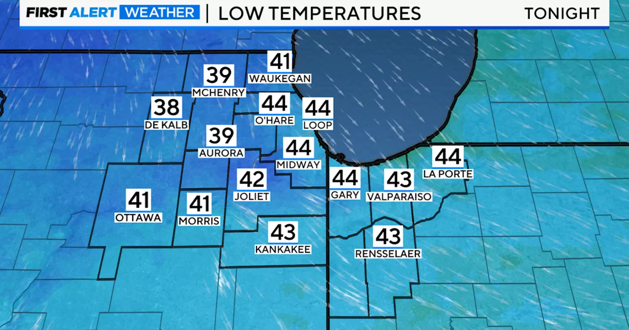 Chicago First Alert Weather: Cool week ahead