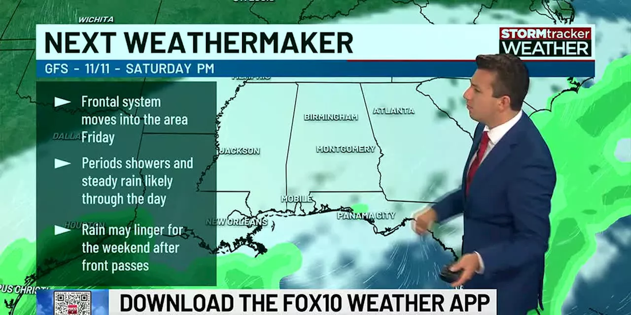 Dry days ahead, but rain in the long-range outlook