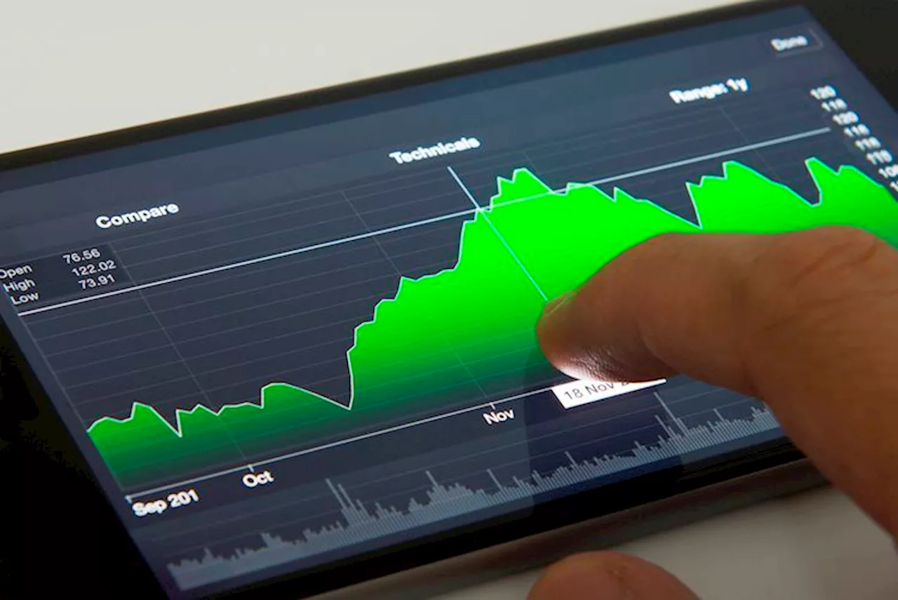 Mullen Automotive Stock News: MULN clings to 9-day moving average