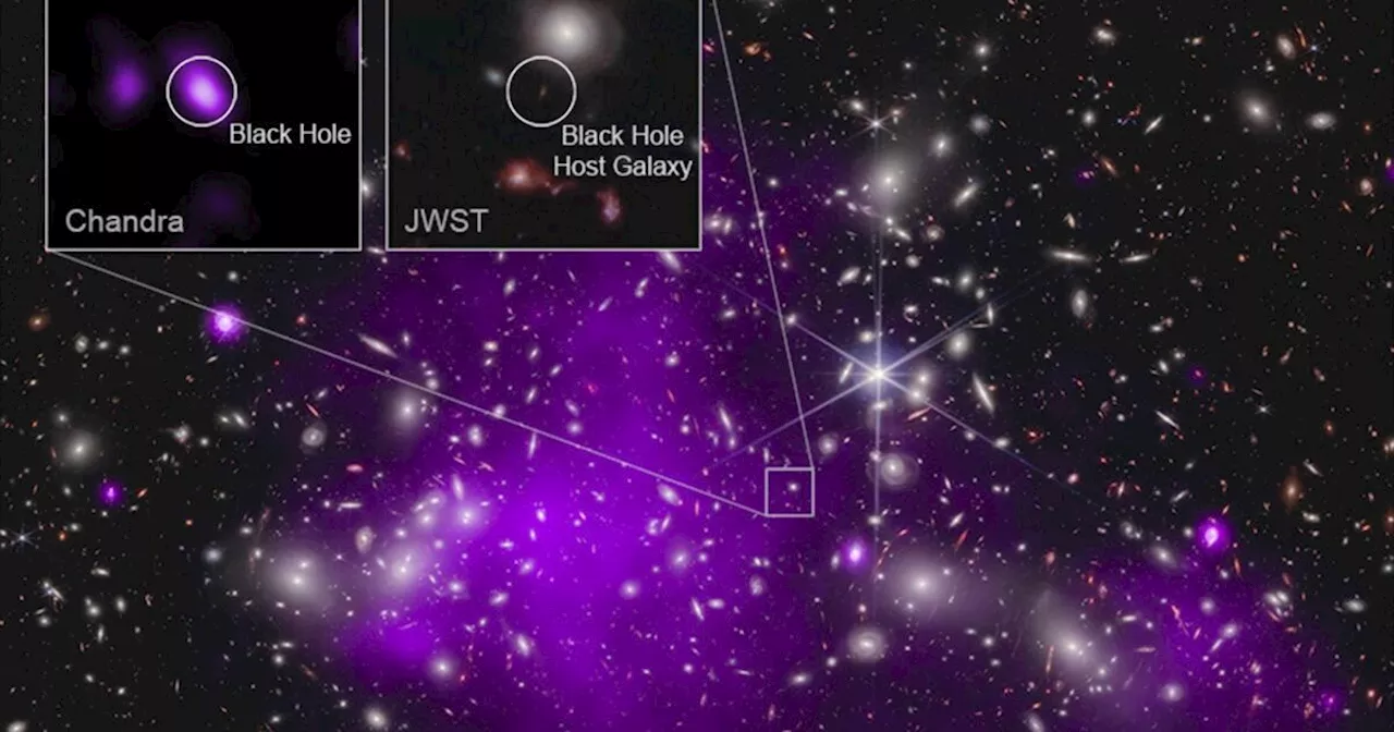 Oldest black hole discovered, dating back to just 470 million years after the Big Bang