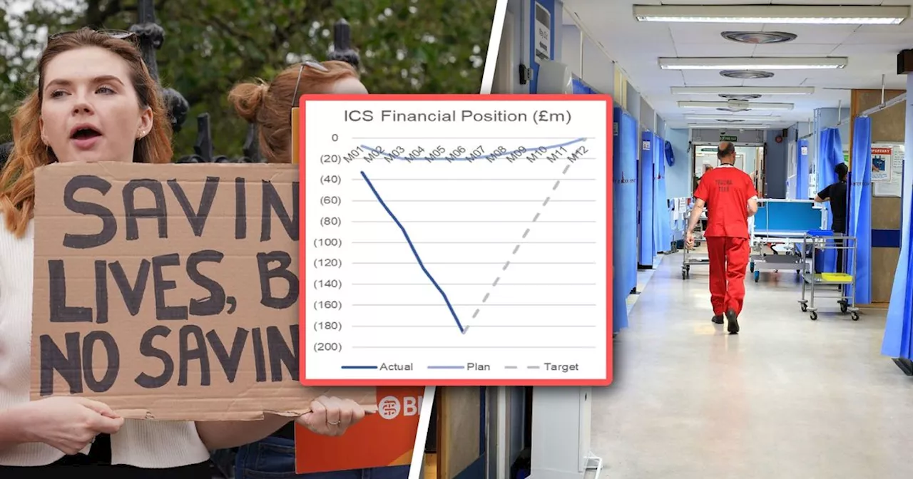 Greater Manchester’s NHS debt soars by £100m in just four MONTHS