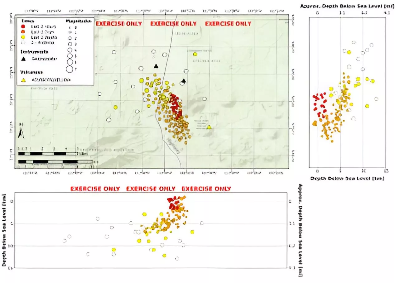Volcanic eruption: Scientists perform volcanic scenarios to develop response plan
