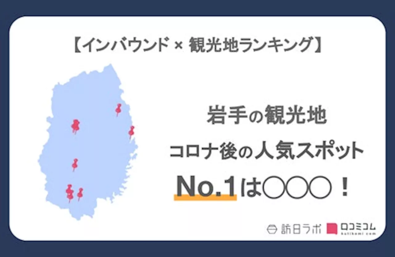 【独自調査】インバウンド人気観光地ランキング岩手編：コロナ後 最新の訪日客の支持を集めたスポットTOP10を発表 #インバウンドMEO