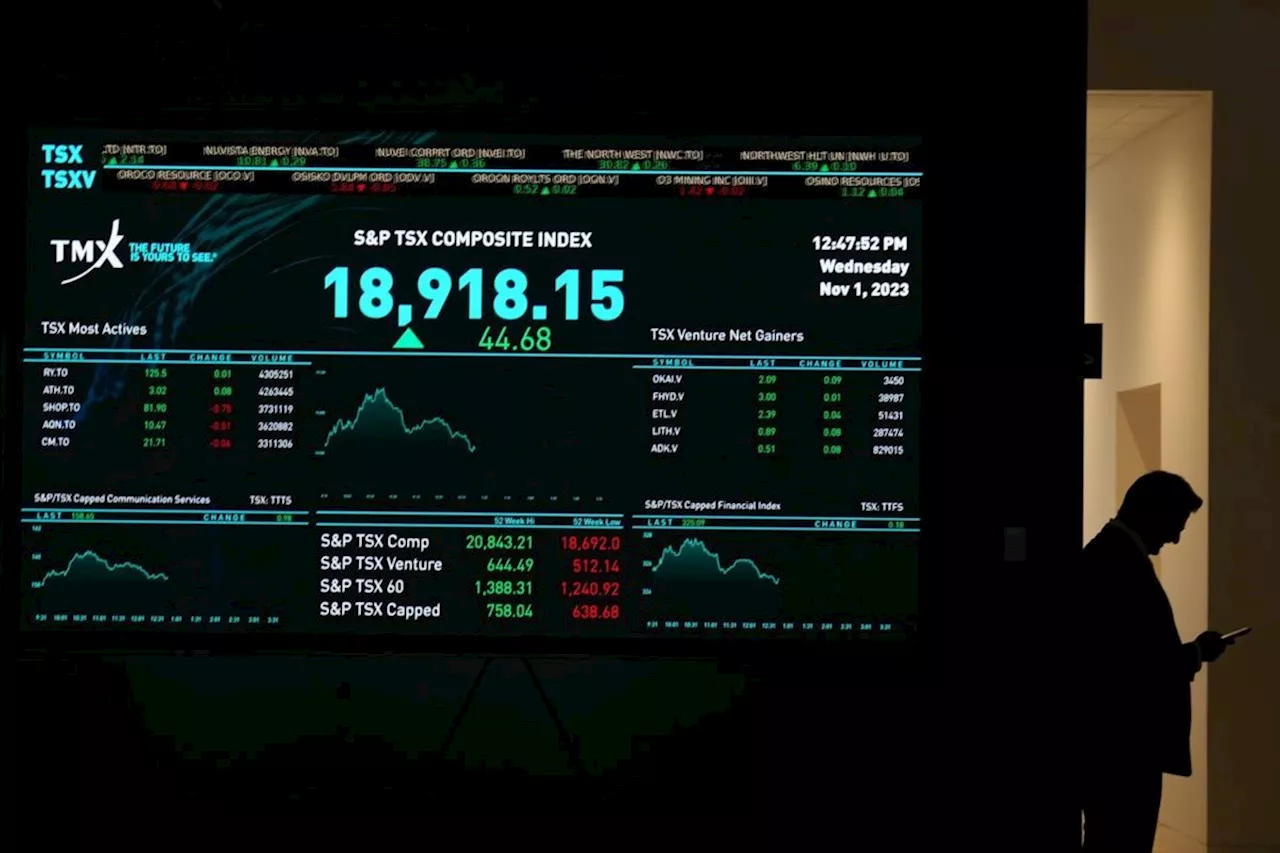 Energy stocks drag TSX down as oil falls below US$80, while U.S. markets rise