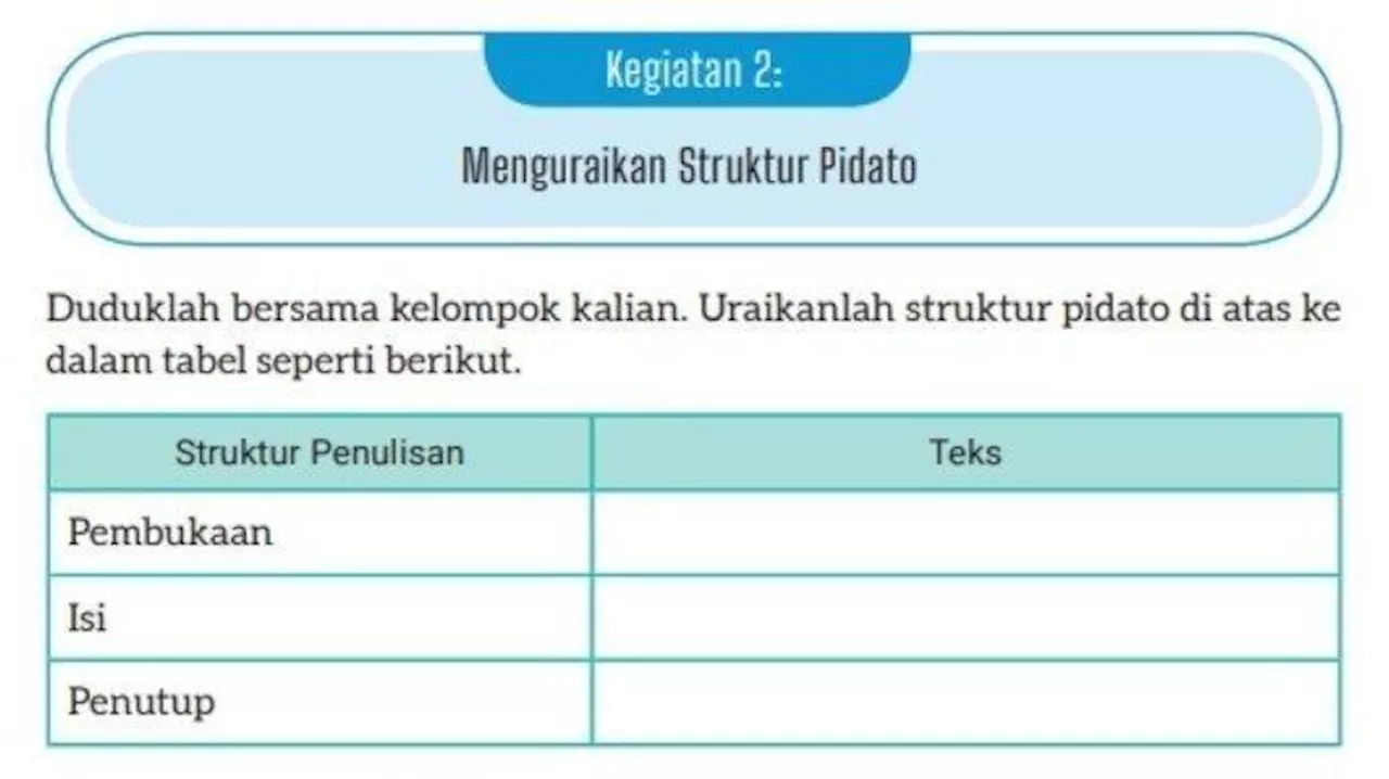 Kunci Jawaban Bahasa Indonesia Kelas 8 SMP Halaman 176 Kurikulum Merdeka