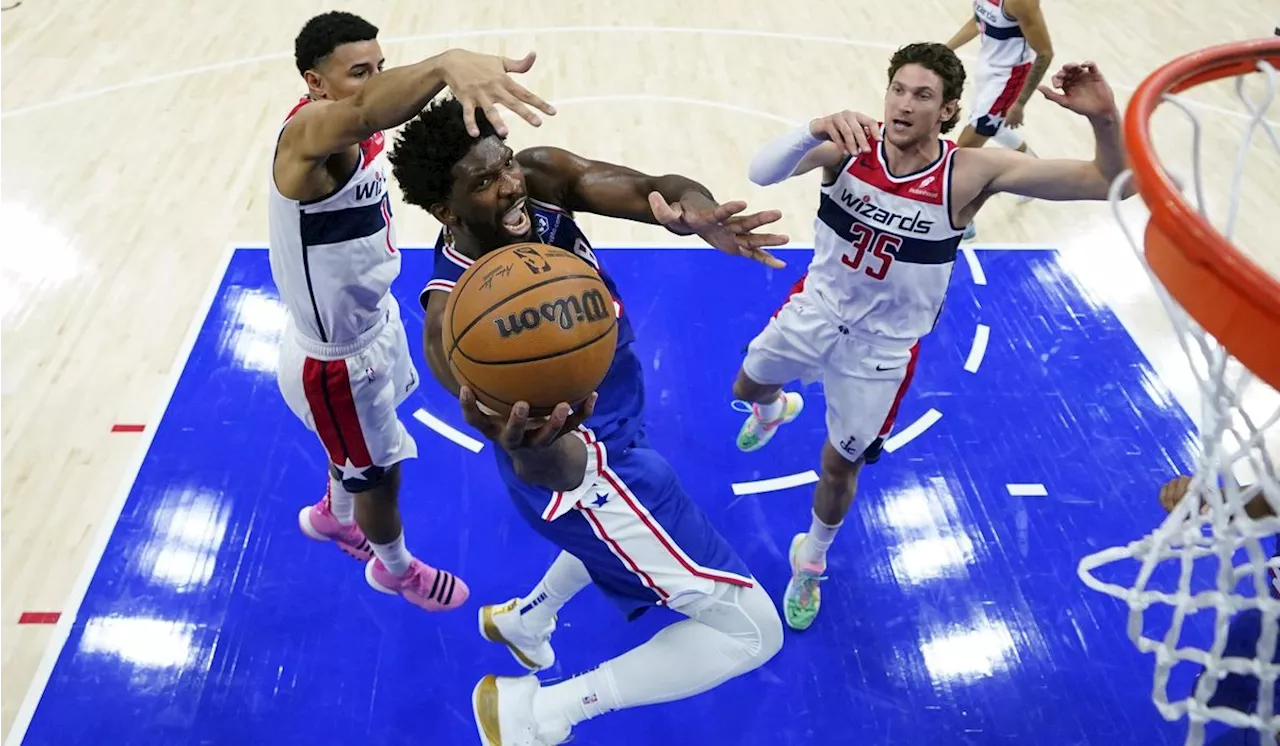 Joel Embiid scores 48 points, 76ers beat Wizards 146-128 for 5th win in a row