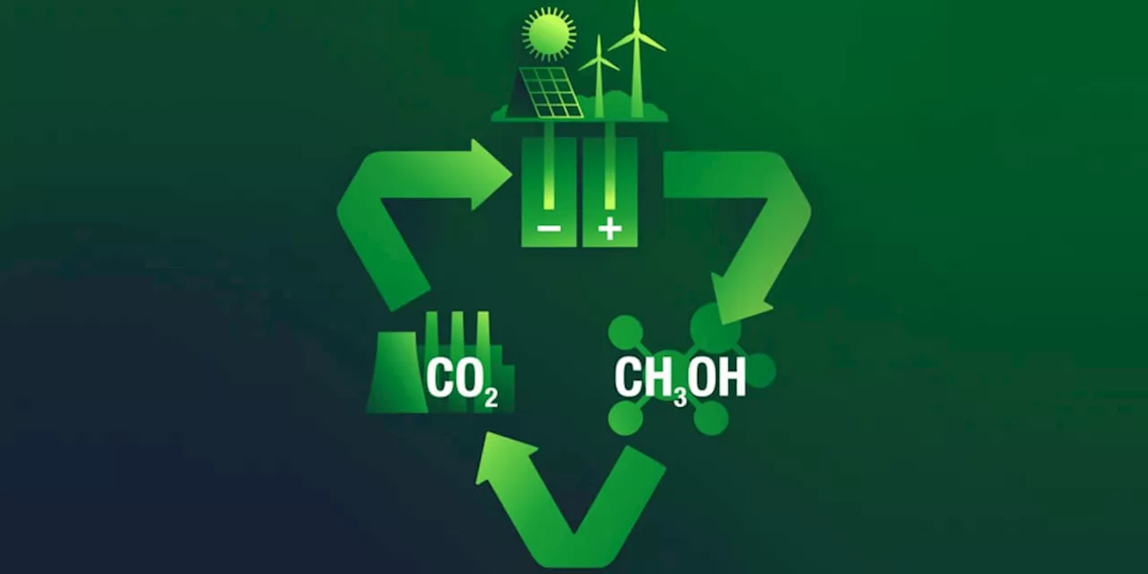 Wasserstoff als Energieträger? Manche Forscher bevorzugen Alkohol