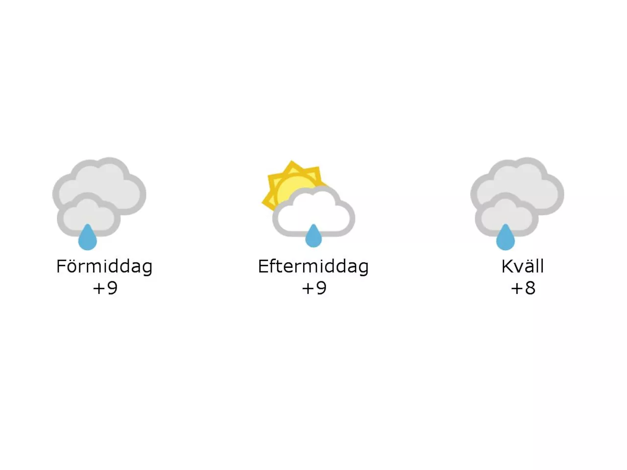 9 grader och mulet och lätt regn i Laholm under förmiddagen