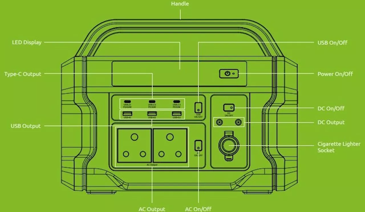 Everything you need to know about LiFePO4 batteries in your loadshedding solution