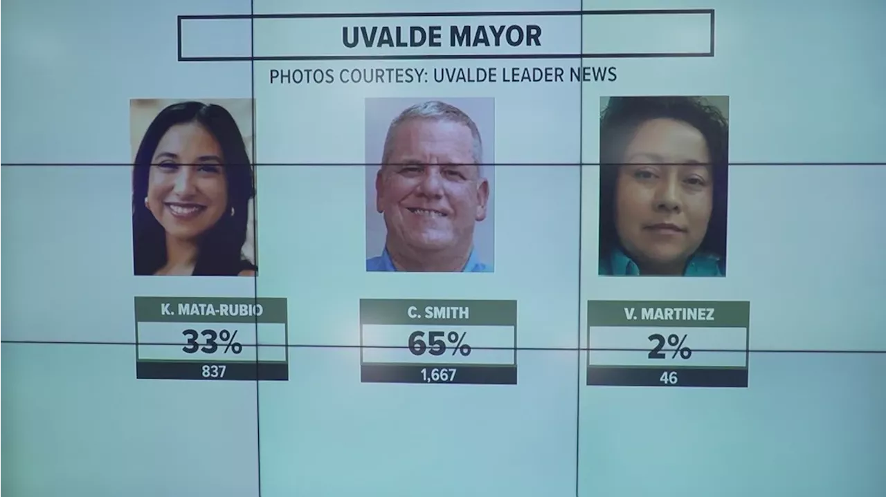 Cody Smith elected as Uvalde mayor, mother of slain Robb Elementary student concedes race