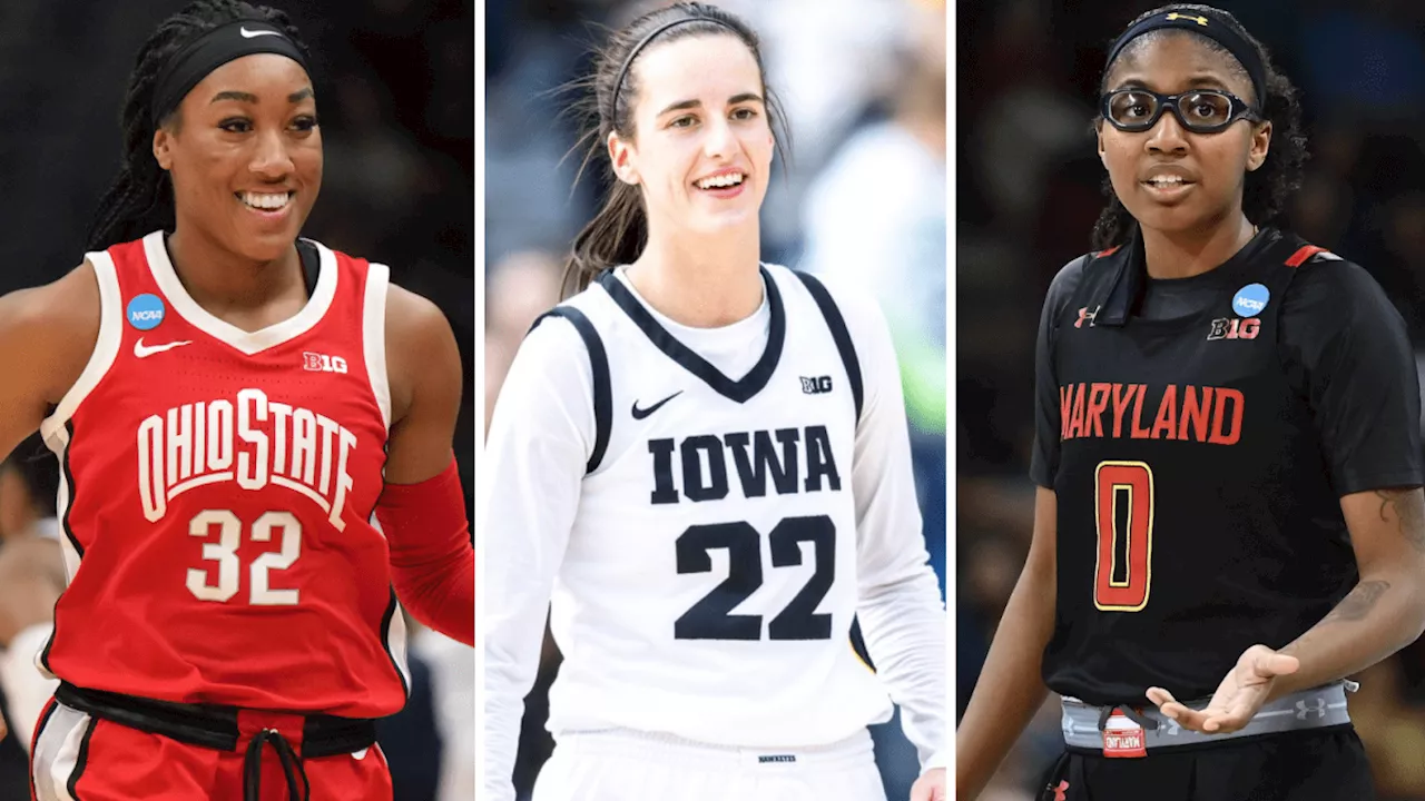 What to know about Big Ten women's basketball with 2023-24 season underway