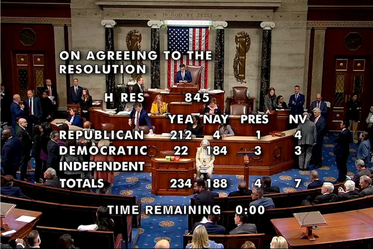 House votes to censure Rep. Rashida Tlaib over her Israel-Hamas rhetoric in a stunning rebuke