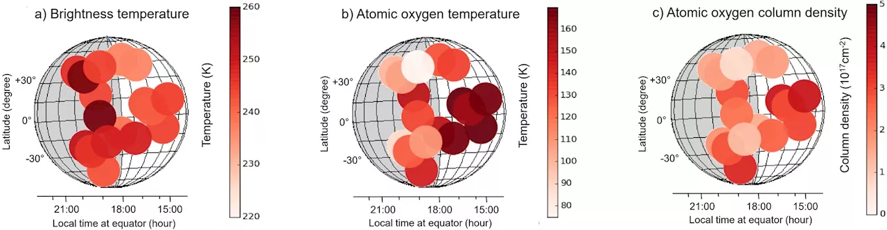 Presence of atomic oxygen confirmed on both day and night sides of Venus