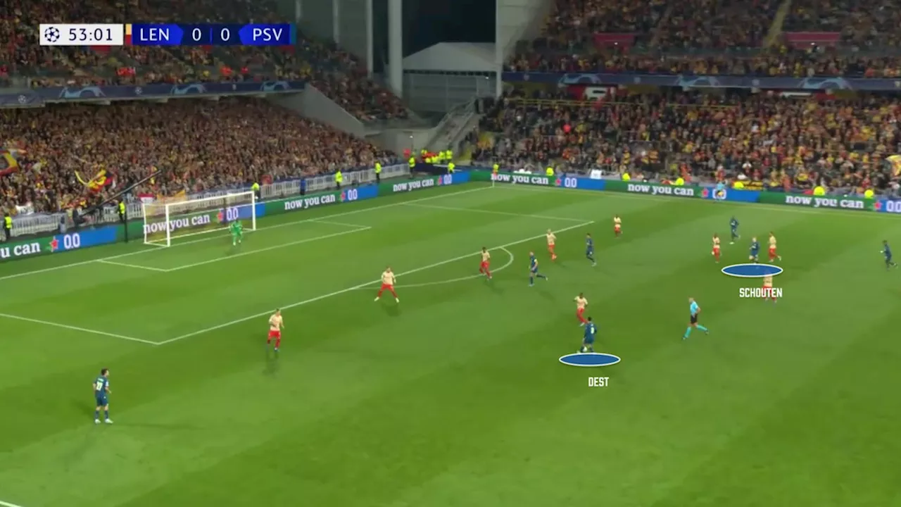 Deze details moet PSV verbeteren om Lens te verslaan