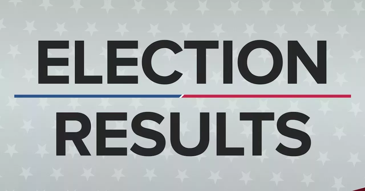 Live Ohio Election Results