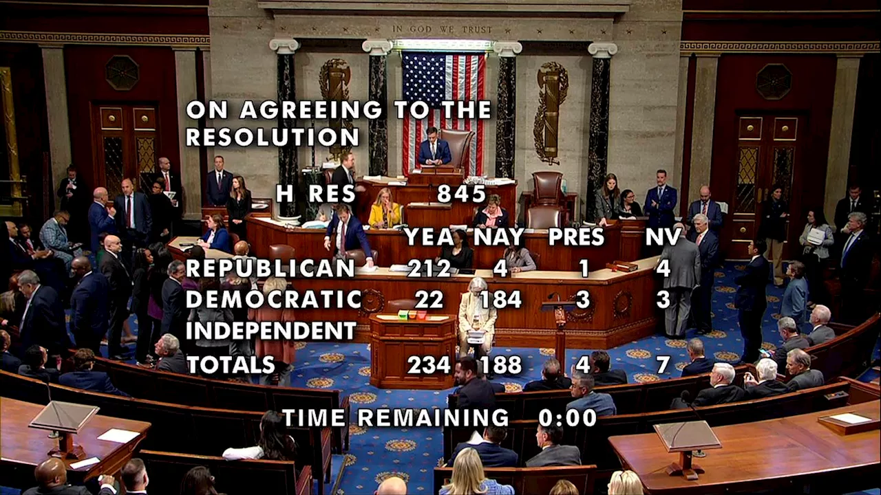 House votes to censure Rep. Rashida Tlaib over her Israel-Hamas rhetoric in a stunning rebuke