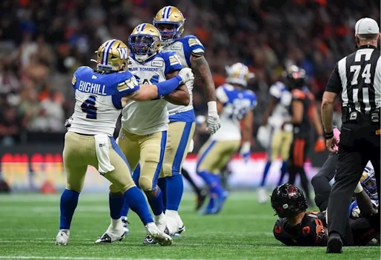 B.C. Lions Seek Revenge Against Winnipeg Blue Bombers in Western Final