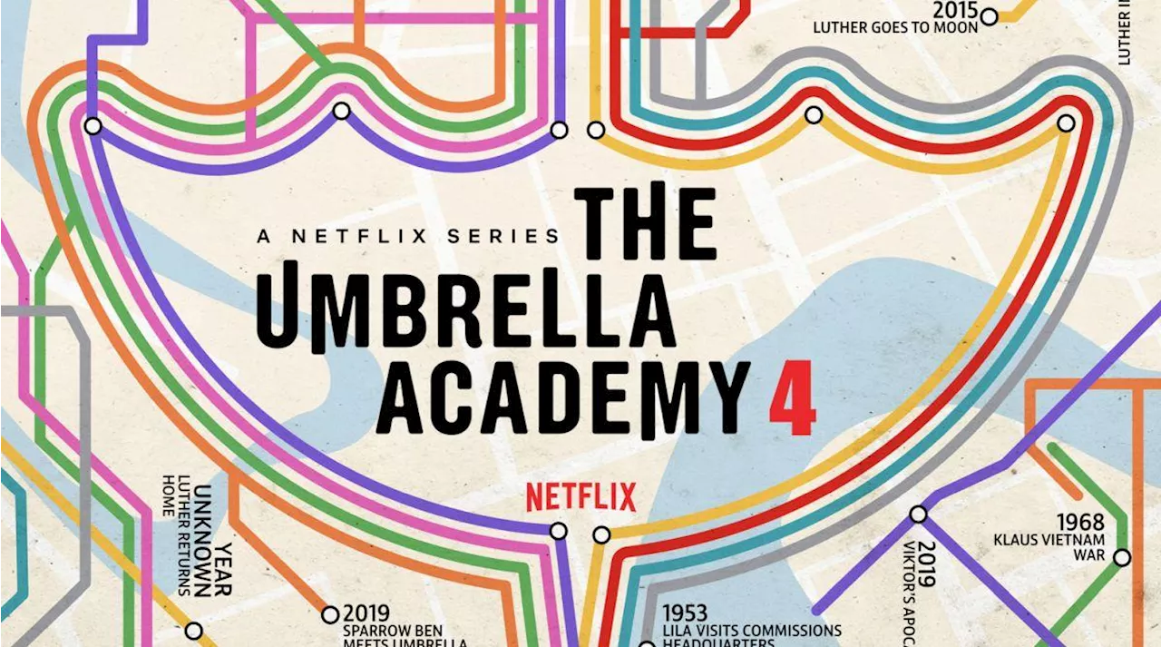 The Umbrella Academy Cast Teases Excitement and Surprises in Season 4