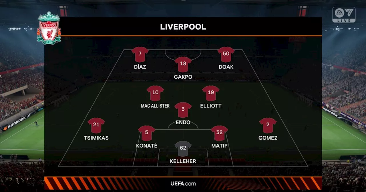 We simulated Toulouse vs Liverpool to get a Europa League score prediction