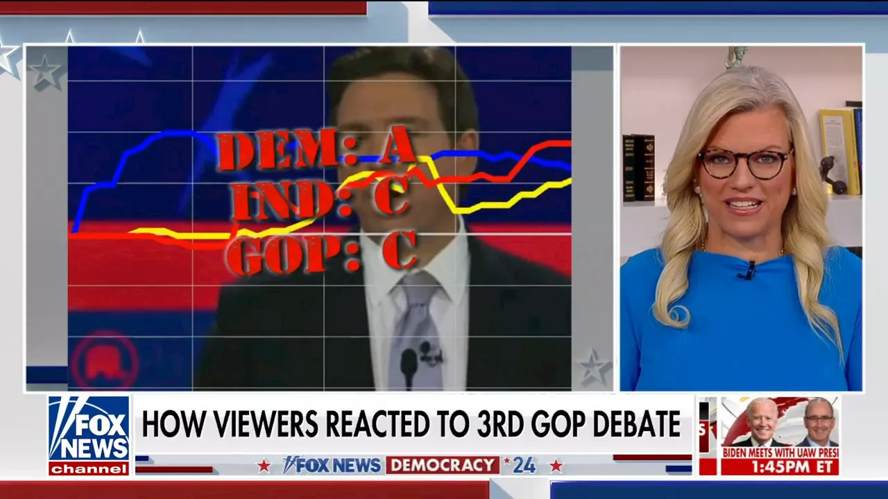 Democrats React Surprisingly to GOP Primary Debate