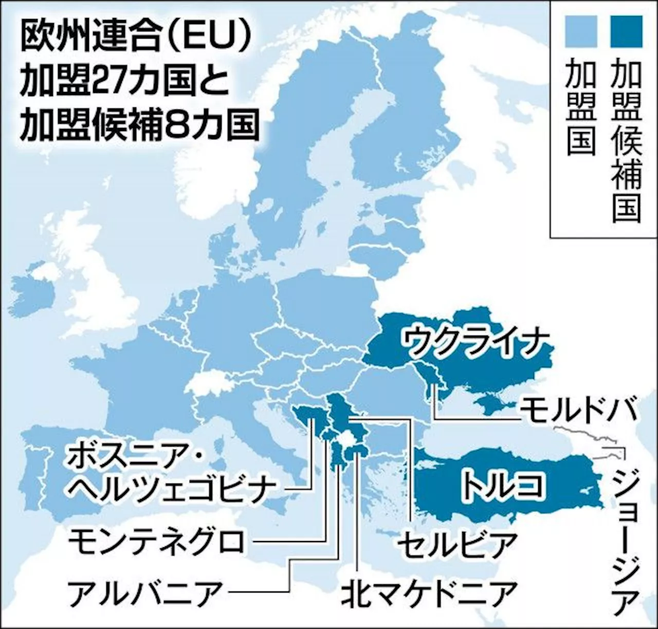 ＥＵ、ウクライナと結束示す 拡大には自身の改革も