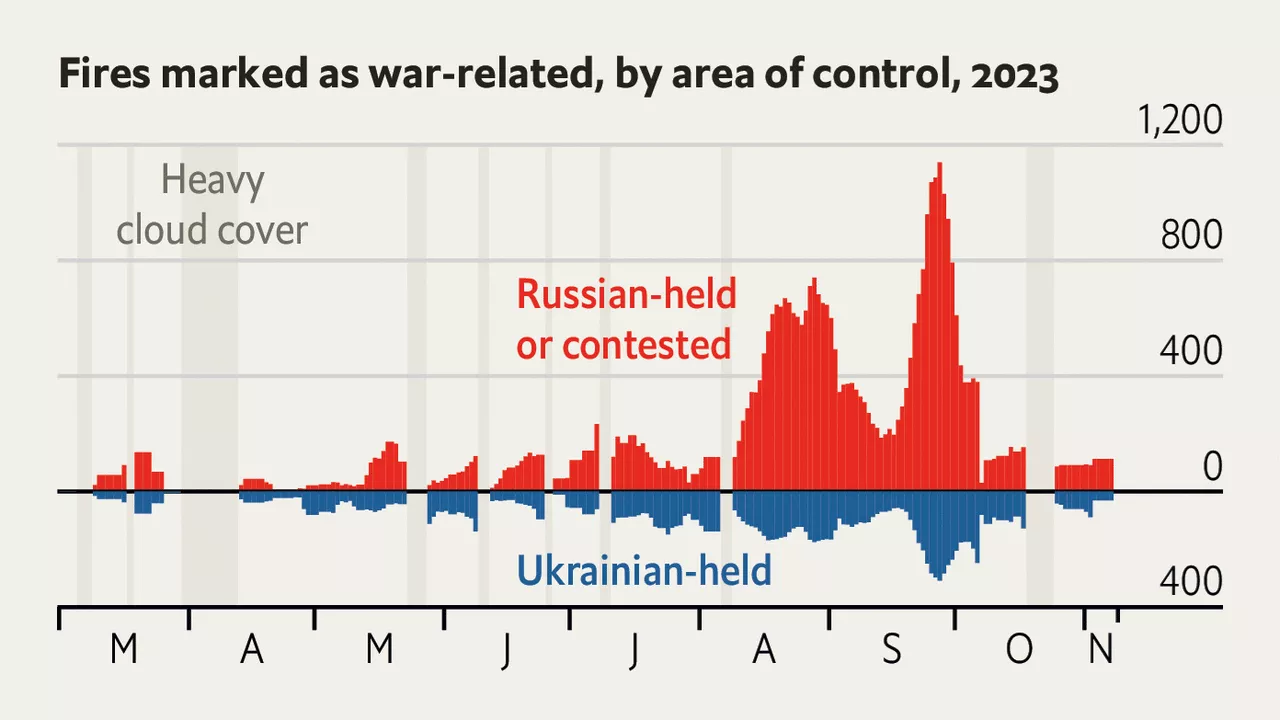 Tracking the war in Ukraine: visit our satellite view of the conflict, updated daily