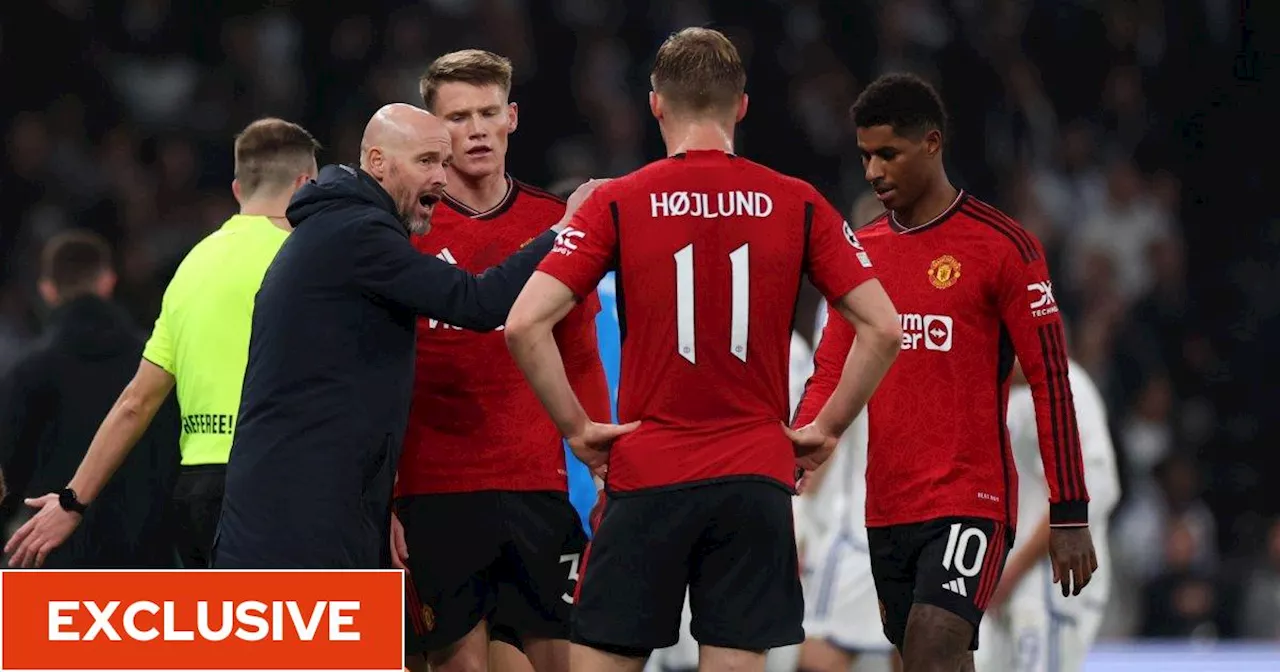 Man Utd players ‘raising eyebrows’ at Erik Ten Hag’s tactics and team selections